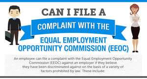 EEOC COMPLAINT FILING SERVICE